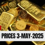 Gold price decline chart on May 3, 2025